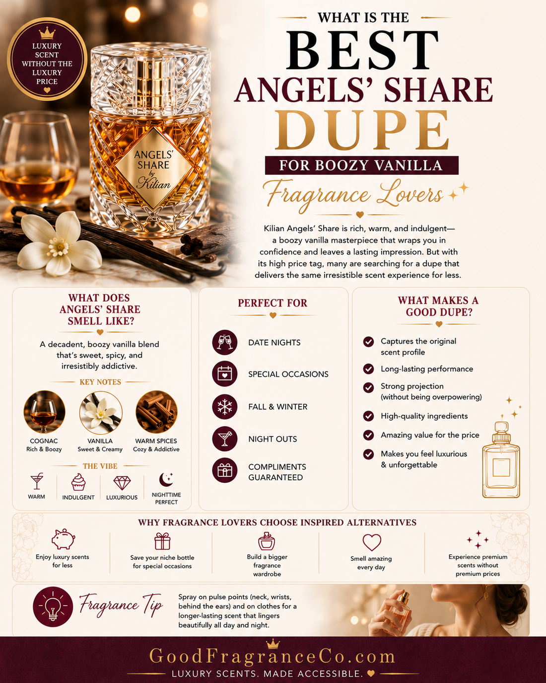 What Is the Best Angels' Share Dupe for People Who Love Boozy Vanilla Fragrances?
