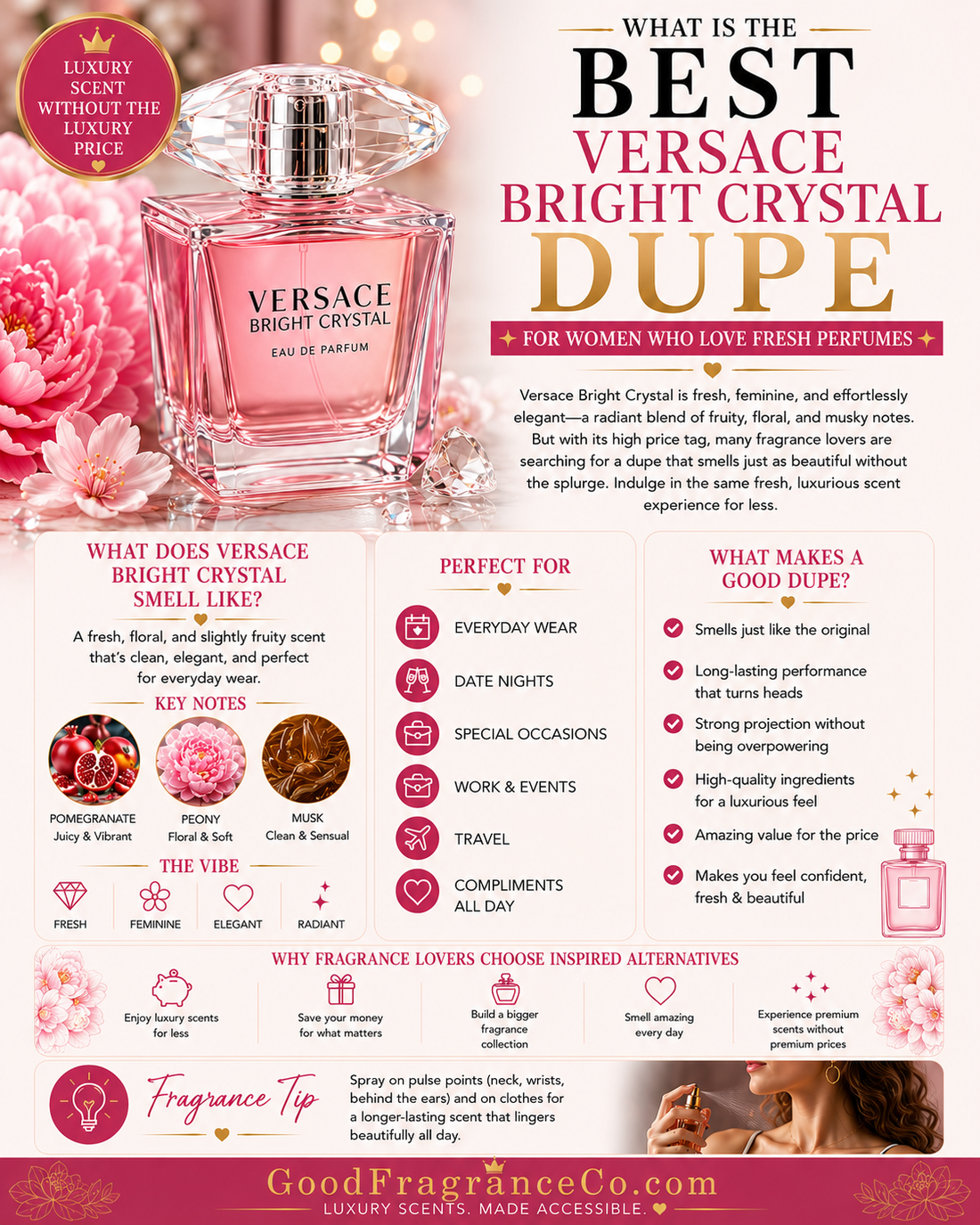 What Is the Best Bright Crystal Dupe for Women Who Love Fresh Perfumes?