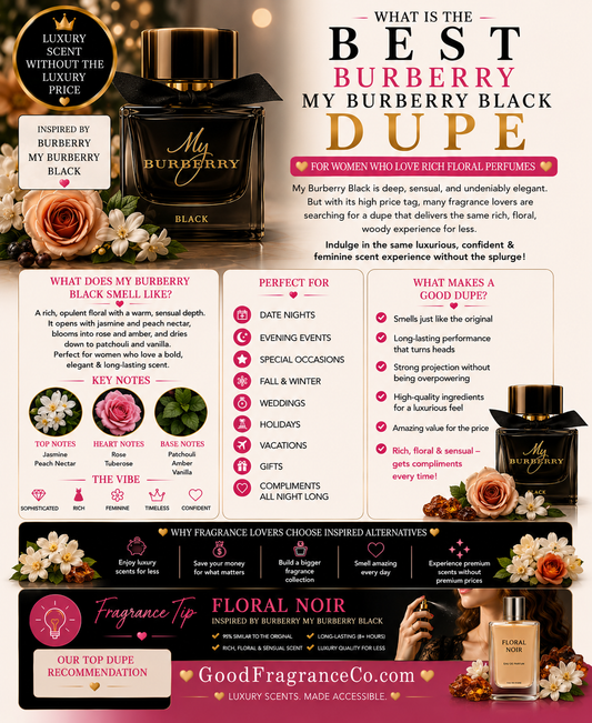 What Is the Best Burberry My Burberry Black Dupe for Women Who Love Rich Floral Perfumes?