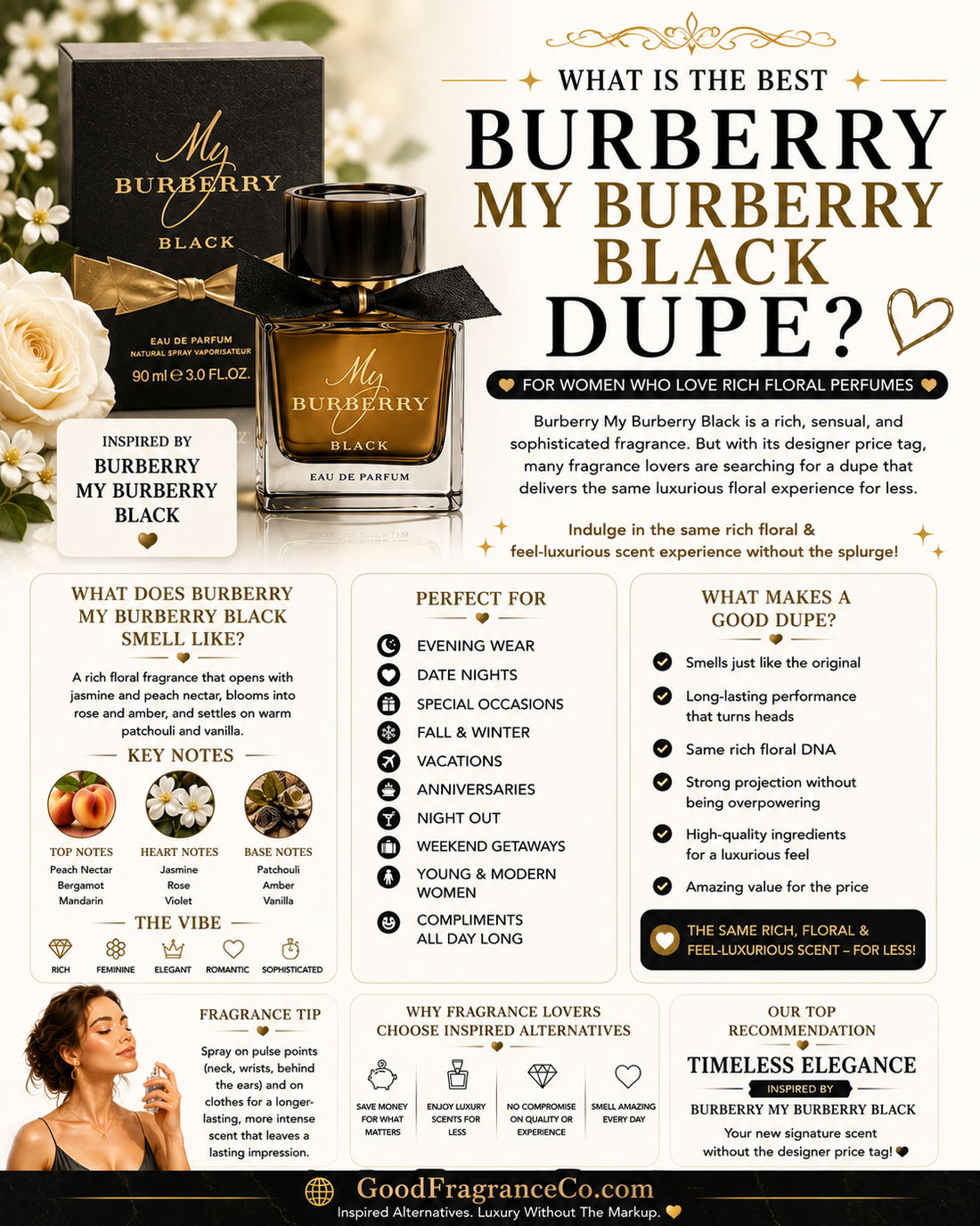 What Is the Best Burberry My Burberry Black Dupe for Women Who Love Rich Floral Perfumes?