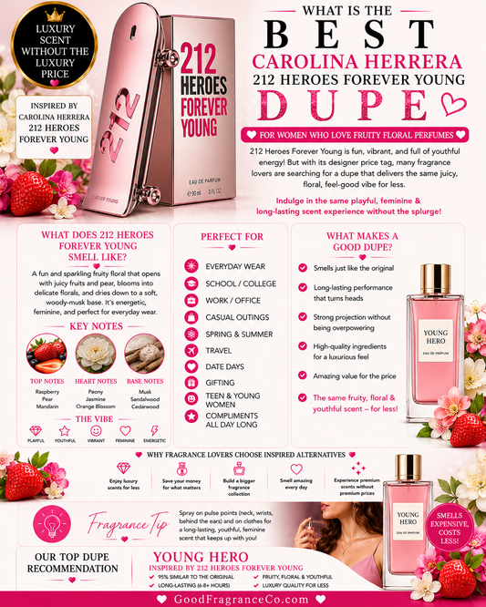 What Is the Best Carolina Herrera 212 Heroes Forever Young Dupe for Women Who Love Fruity Floral Perfumes?