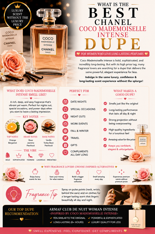 What Is the Best Chanel Coco Mademoiselle Intense Dupe for Women Who Love Long-Lasting Perfumes?