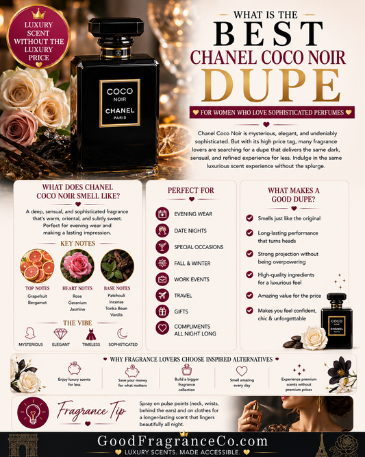 What Is the Best Chanel Coco Noir Dupe for Women Who Love Sophisticated Perfumes?