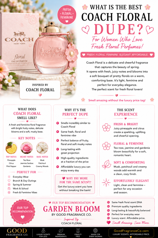 Best Coach Floral Dupe for Women Who Love Fresh Floral Perfumes