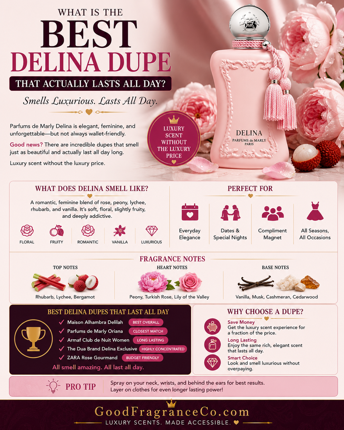 Best Delina Dupe That Actually Lasts All Day