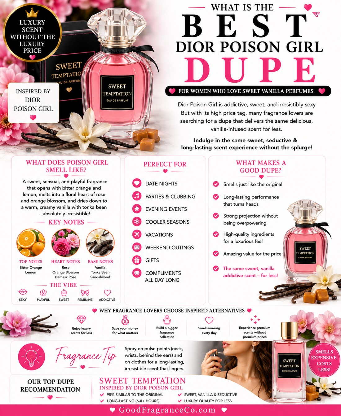What Is the Best Dior Poison Girl Dupe for Women Who Love Sweet Vanilla Perfumes?