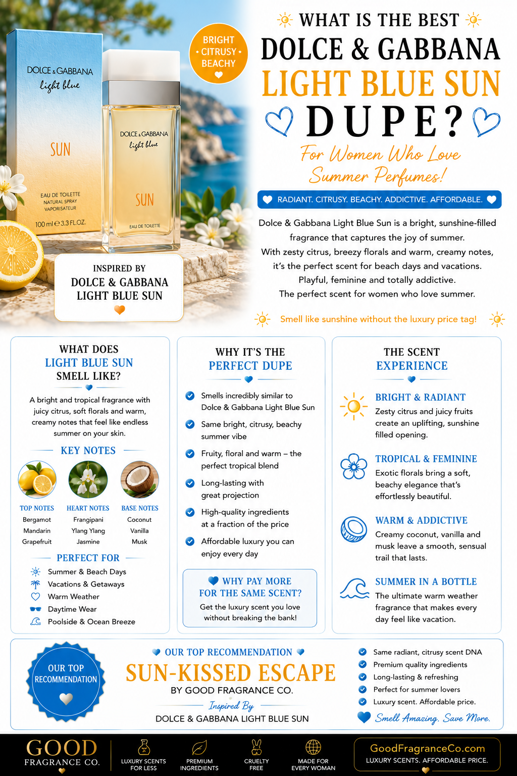 Best Dolce & Gabbana Light Blue Sun Dupe for Women Who Love Summer Perfumes