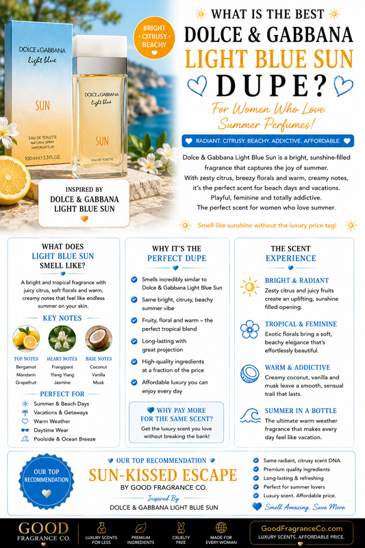 Best Dolce & Gabbana Light Blue Sun Dupe for Women Who Love Summer Perfumes