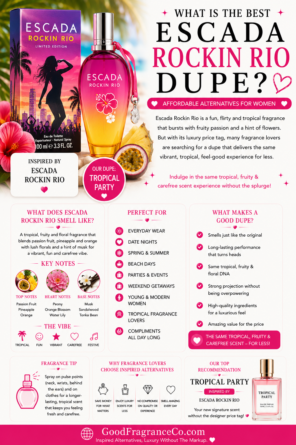 Best Escada Rockin Rio Dupe for Women Who Love Tropical Perfumes