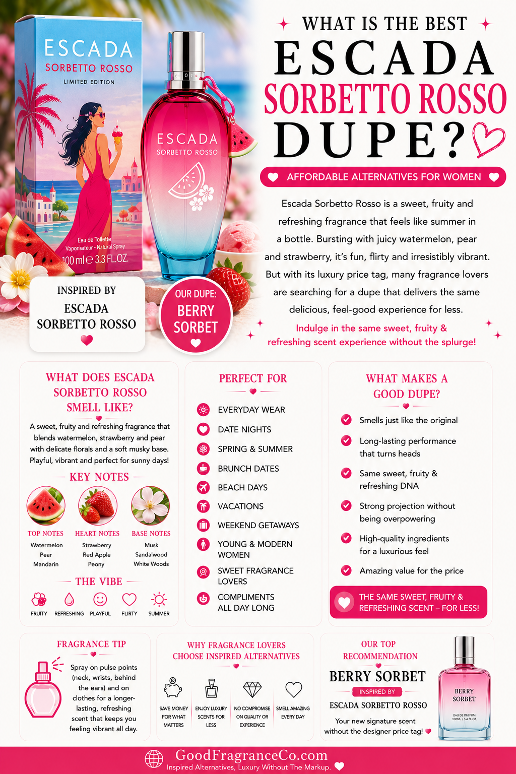 Best Escada Sorbetto Rosso Dupe for Women Who Love Watermelon Perfumes