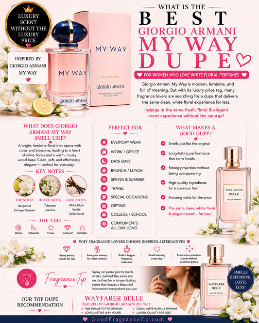 What Is the Best Giorgio Armani My Way Dupe for Women Who Love White Floral Perfumes?