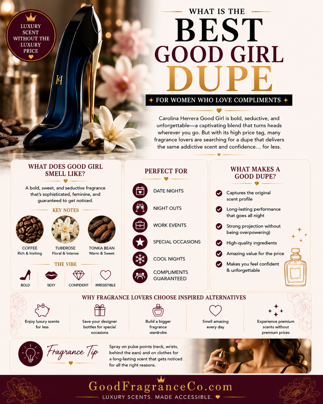 What Is the Best Good Girl Dupe for Women Who Love Compliments?