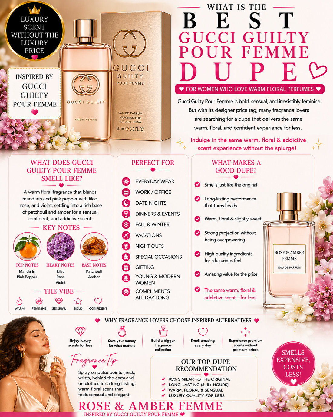 What Is the Best Gucci Guilty Pour Femme Dupe for Women Who Love Warm Floral Perfumes?