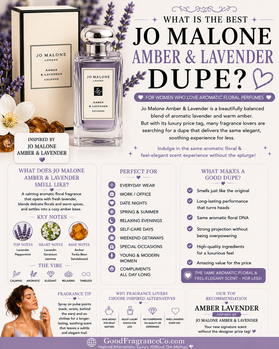 What Is the Best Jo Malone Amber & Lavender Dupe for Women Who Love Aromatic Floral Perfumes?