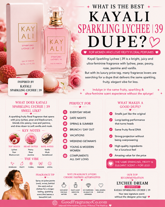 What Is the Best Kayali Sparkling Lychee 39 Dupe for Women Who Love Fruity Floral Perfumes?
