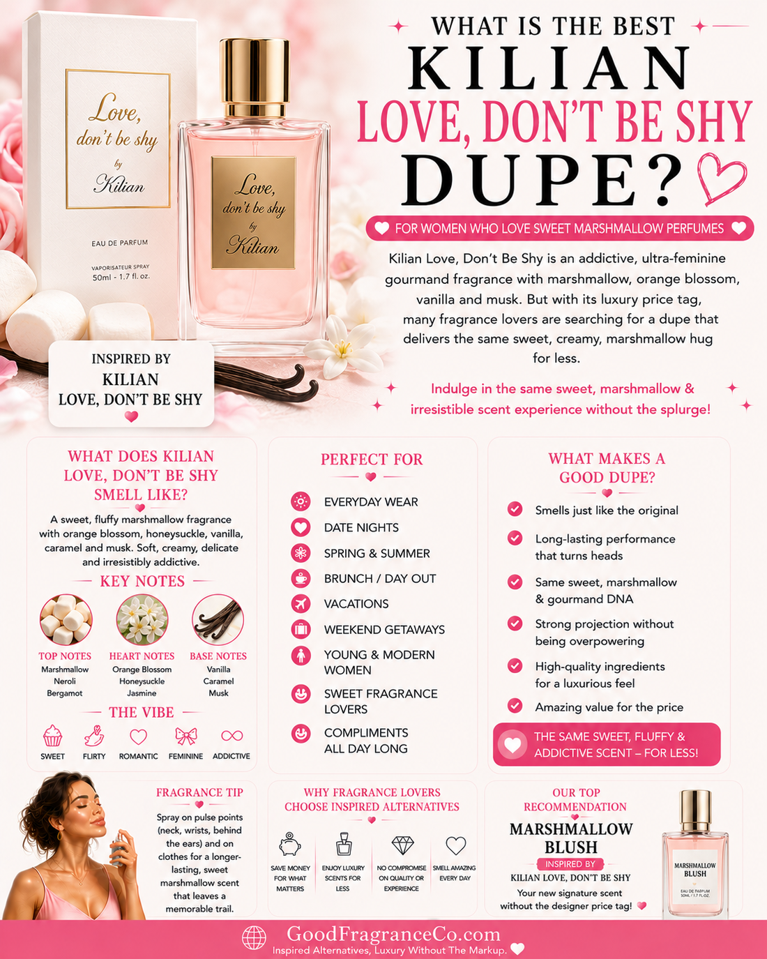 What Is the Best Kilian Love, Don't Be Shy Dupe for Women Who Love Sweet Marshmallow Perfumes?