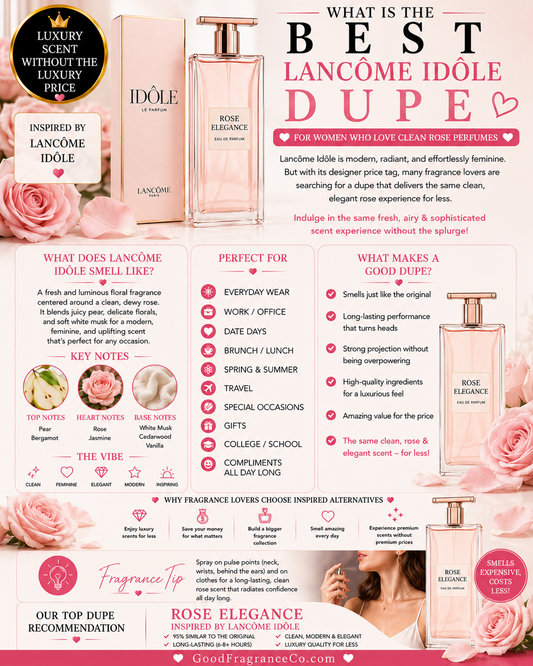 What Is the Best Lancôme Idôle Dupe for Women Who Love Clean Rose Perfumes?