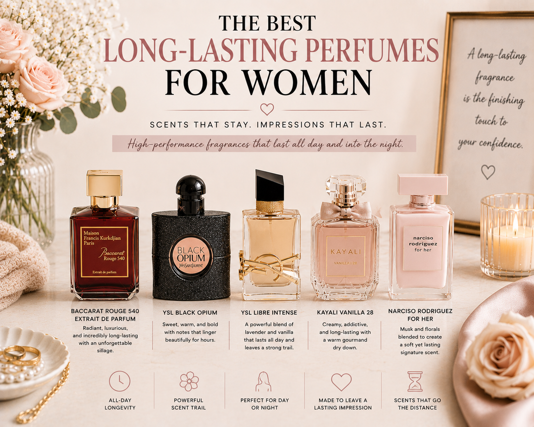 What Are the Best Long-Lasting Perfumes for Women?