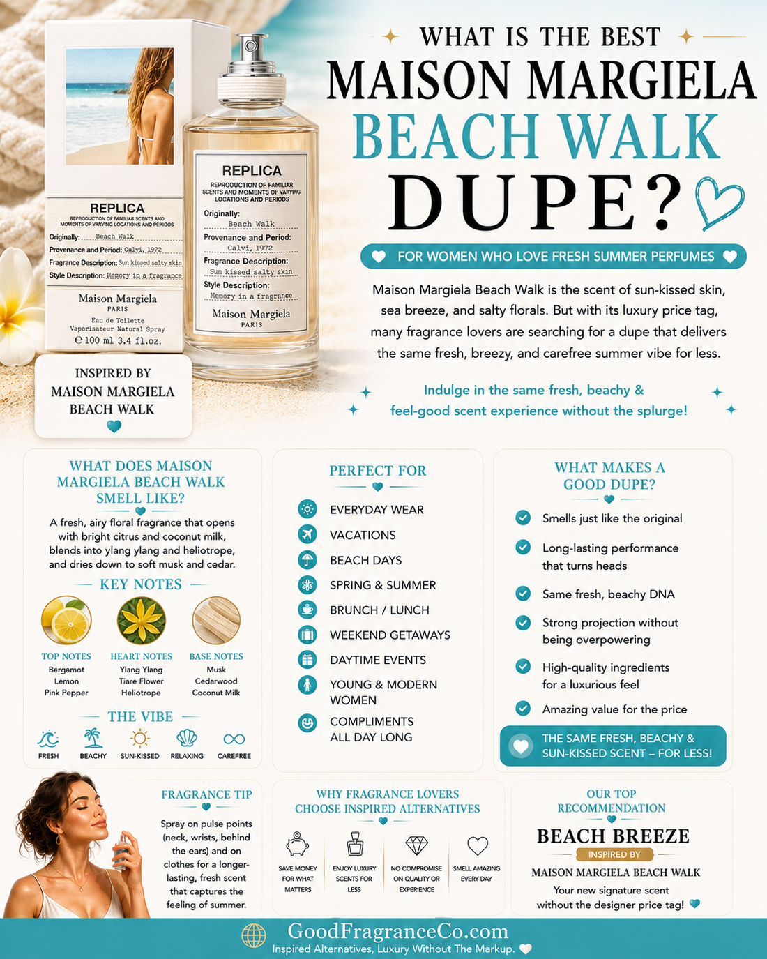 What Is the Best Maison Margiela Beach Walk Dupe for Women Who Love Fresh Summer Perfumes?