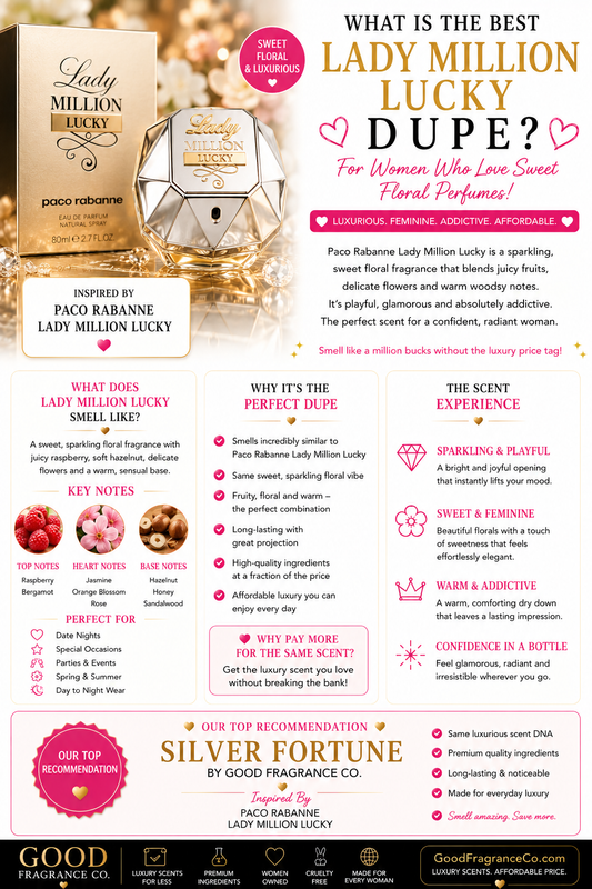 Best Paco Rabanne Lady Million Lucky Dupe for Women Who Love Sweet Perfumes