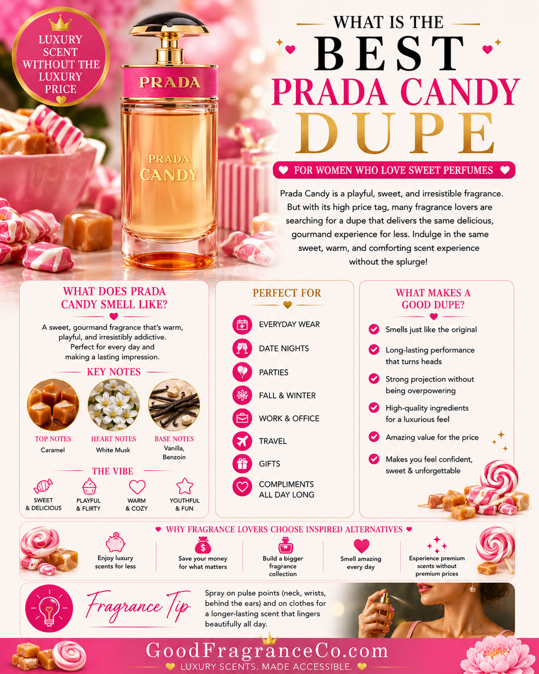 What Is the Best Prada Candy Dupe for Women Who Love Sweet Perfumes?