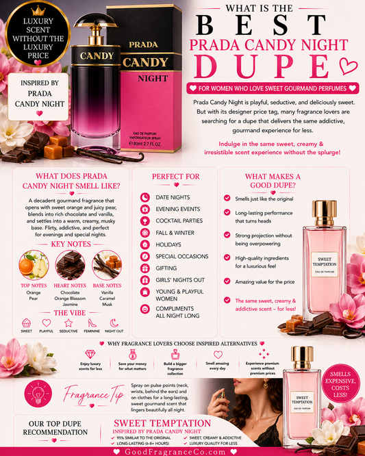 What Is the Best Prada Candy Night Dupe for Women Who Love Sweet Gourmand Perfumes?