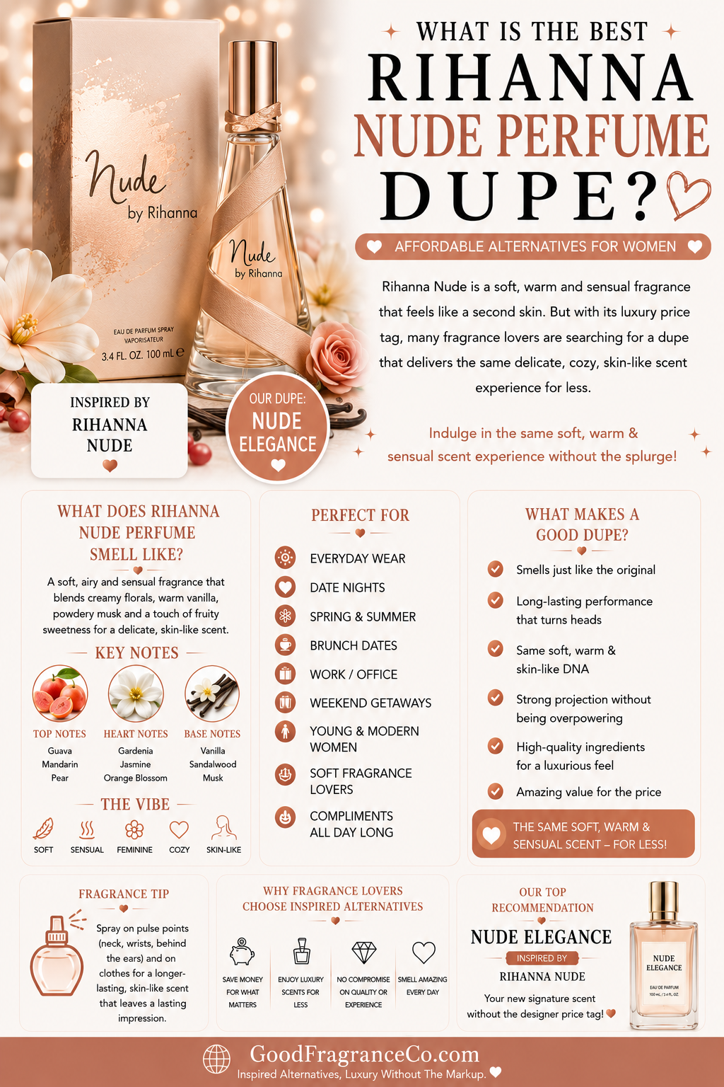 Best Rihanna Nude Perfume Dupe for Women Who Love Vanilla Fragrances