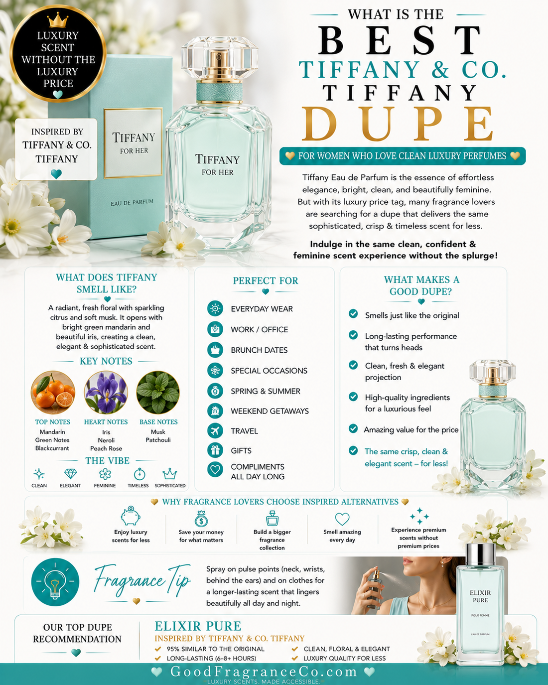 What Is the Best Tiffany & Co. Tiffany Dupe for Women Who Love Clean Luxury Perfumes?