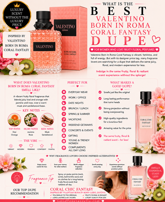 What Is the Best Valentino Born In Roma Coral Fantasy Dupe for Women Who Love Fruity Floral Perfumes?