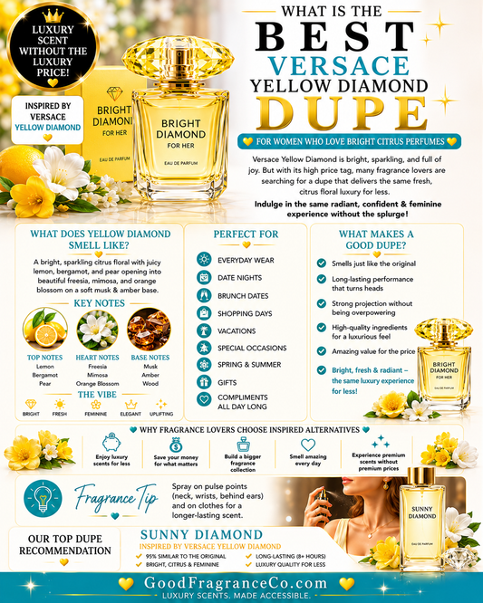 What Is the Best Versace Yellow Diamond Dupe for Women Who Love Bright Citrus Perfumes?