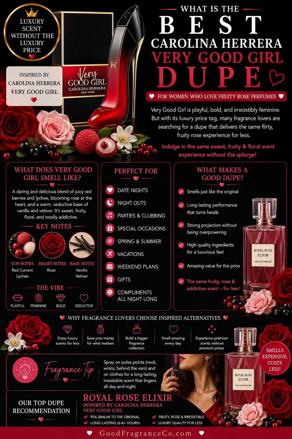 What Is the Best Carolina Herrera Very Good Girl Dupe for Women Who Love Fruity Rose Perfumes?