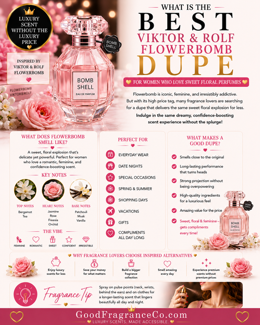 What Is the Best Viktor & Rolf Flowerbomb Dupe for Women Who Love Sweet Floral Perfumes?