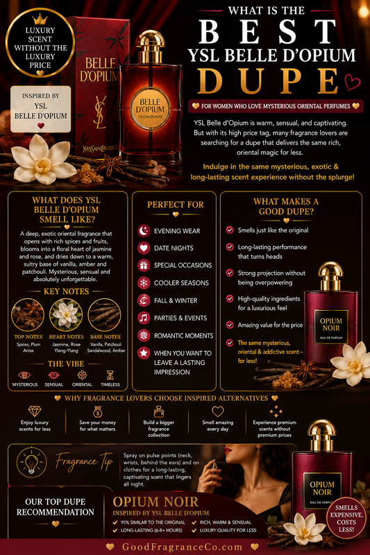 What Is the Best YSL Belle d'Opium Dupe for Women Who Love Mysterious Oriental Perfumes?