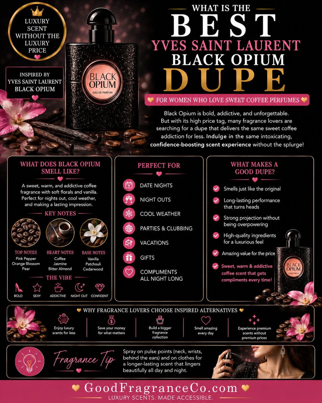 Looking for a YSL Black Opium dupe? Discover what Yves Saint Laurent Black Opium smells like and affordable alternatives with a similar sweet gourmand fragrance profile.