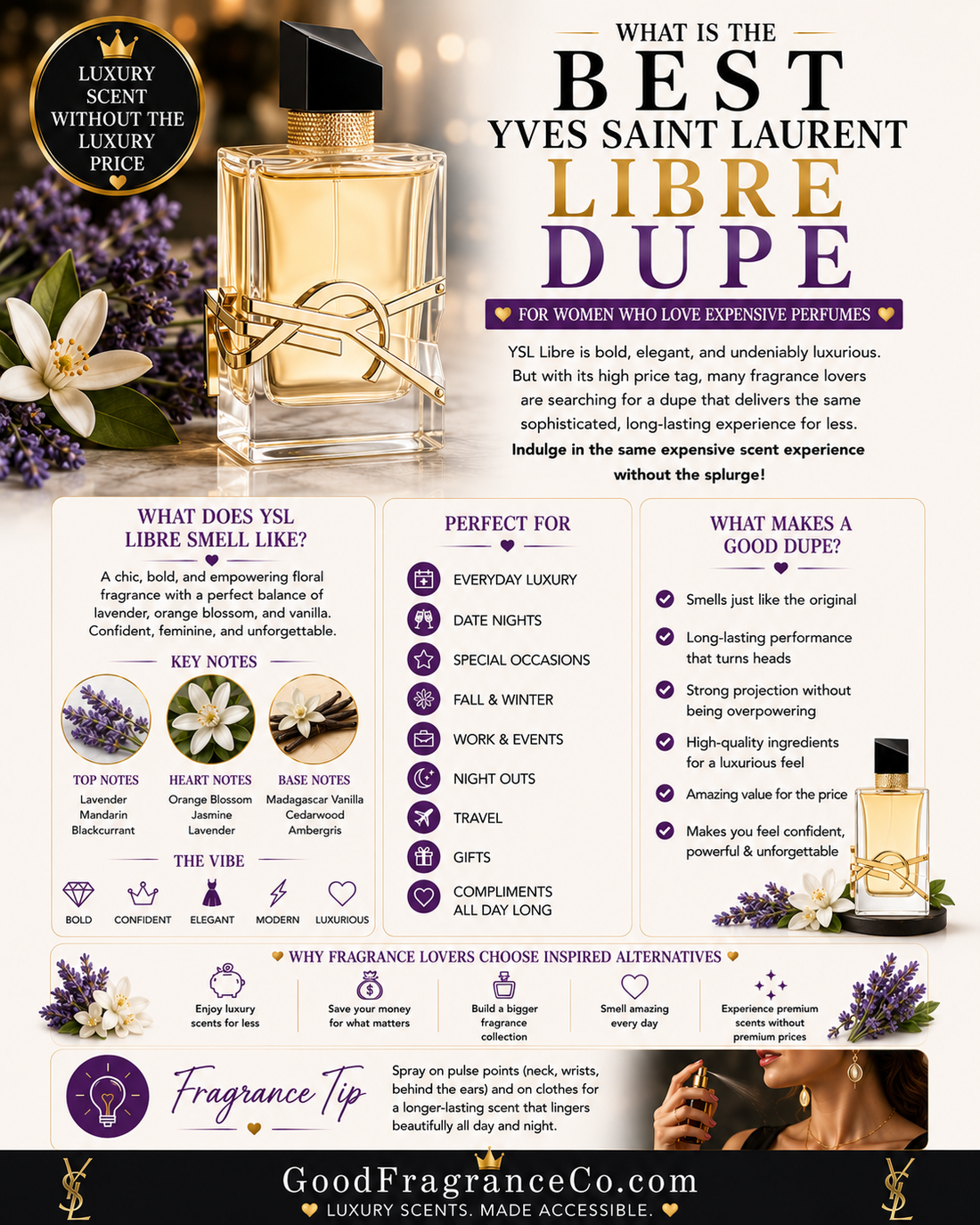 Looking for a YSL Libre dupe? Discover what Yves Saint Laurent Libre smells like and affordable alternatives with a similar luxury fragrance profile.