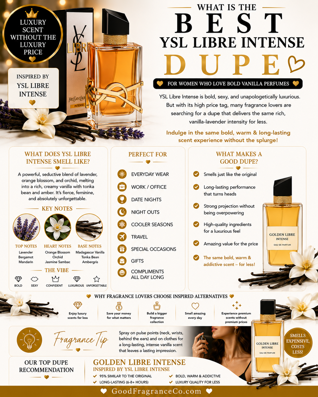 What Is the Best YSL Libre Intense Dupe for Women Who Love Bold Vanilla Perfumes?
