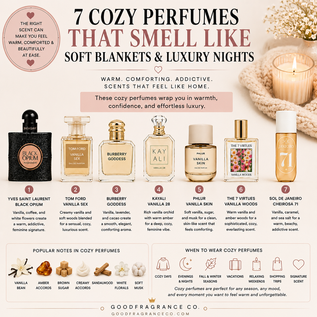 7 Clean Girl Perfumes That Smell Expensive Without Trying Too Hard