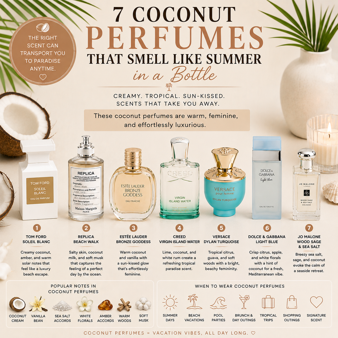 7 Coconut Perfumes That Smell Like Summer in a Bottle