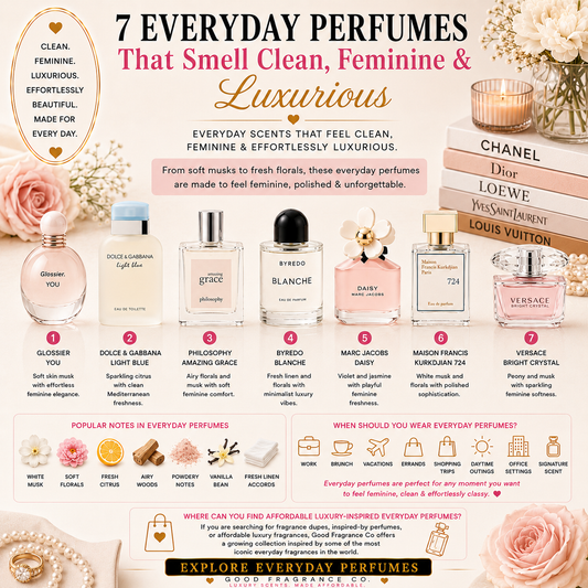 7 Everyday Perfumes That Smell Clean, Feminine & Luxurious