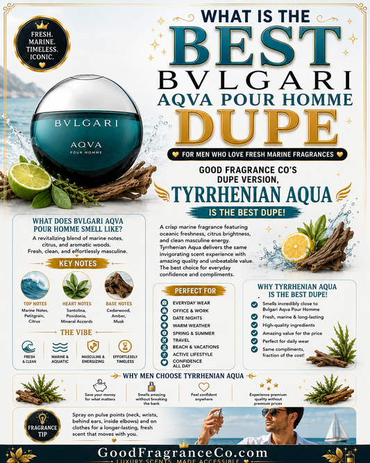 What Is the Best Bvlgari Aqva Pour Homme Dupe for Men Who Love Fresh Marine Fragrances?