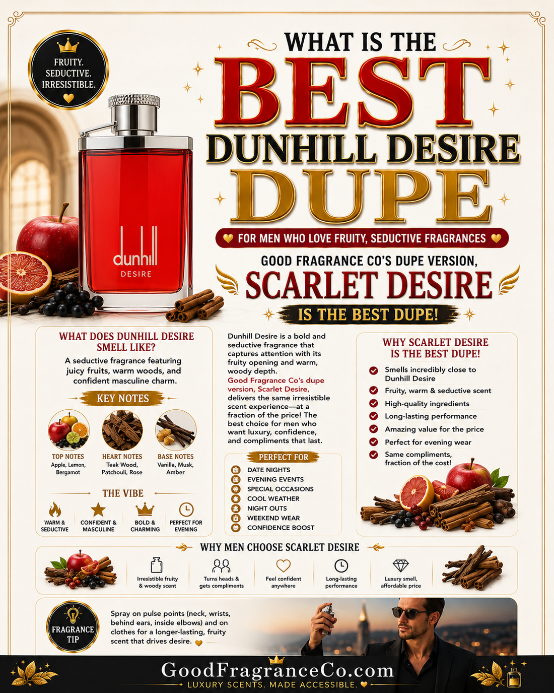 What Is the Best Dunhill Desire Dupe for Men Who Love Fruity Seductive Fragrances?