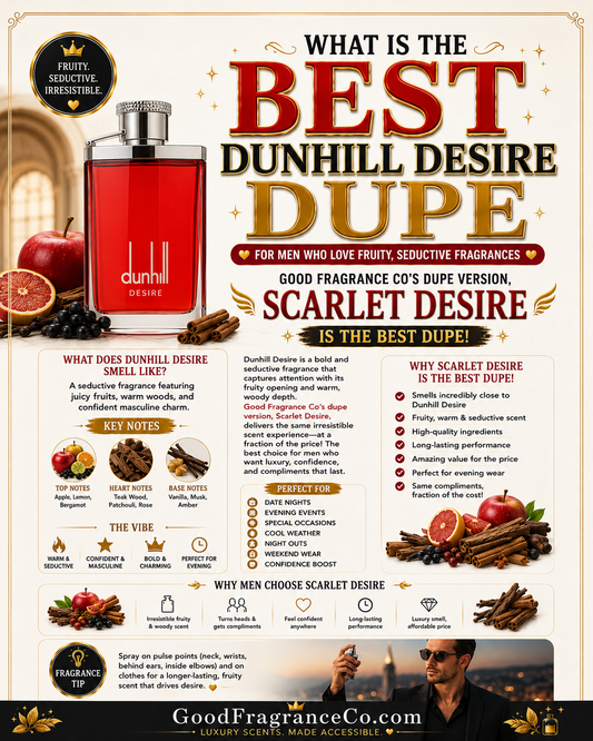 What Is the Best Dunhill Desire Dupe for Men Who Love Fruity Seductive Fragrances?