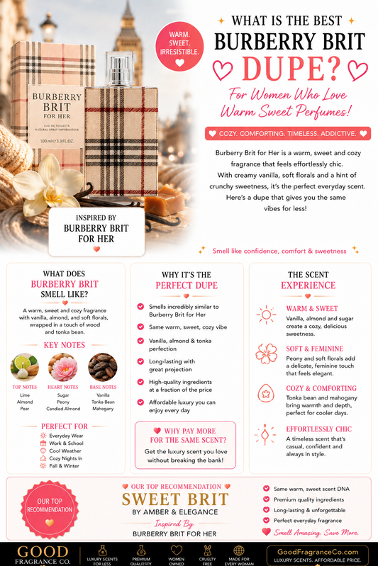 What Is the Best Burberry Brit Dupe for Women Who Love Warm Sweet Perfumes?