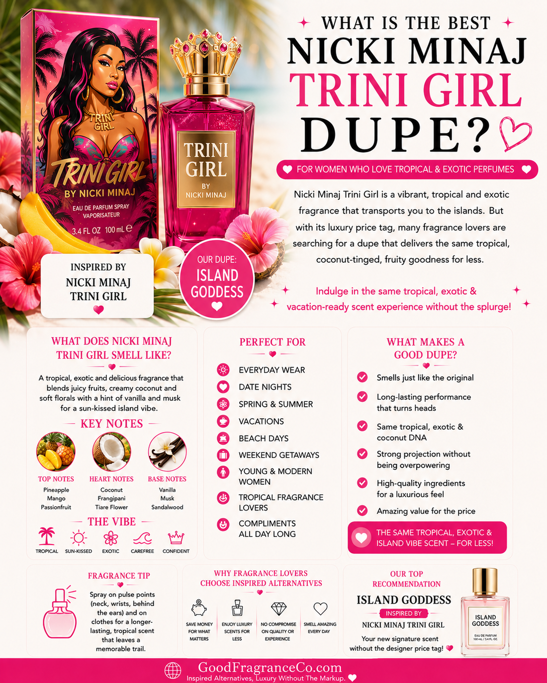 What Is the Best Nicki Minaj Trini Girl Dupe? Affordable Alternatives for Women