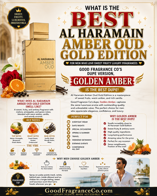 What Is the Best Al Haramain Amber Oud Gold Edition Dupe for Men Who Love Sweet Fruity Luxury Fragrances?
