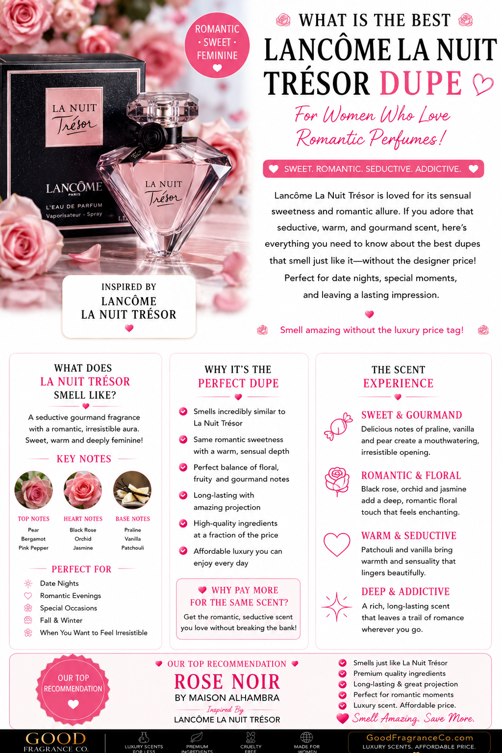 What Is the Best Lancôme La Nuit Trésor Dupe for Women Who Love Romantic Perfumes?