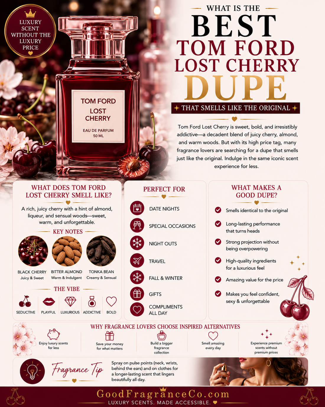 Can You Find a Good Lost Cherry Dupe That Smells Like the Original?