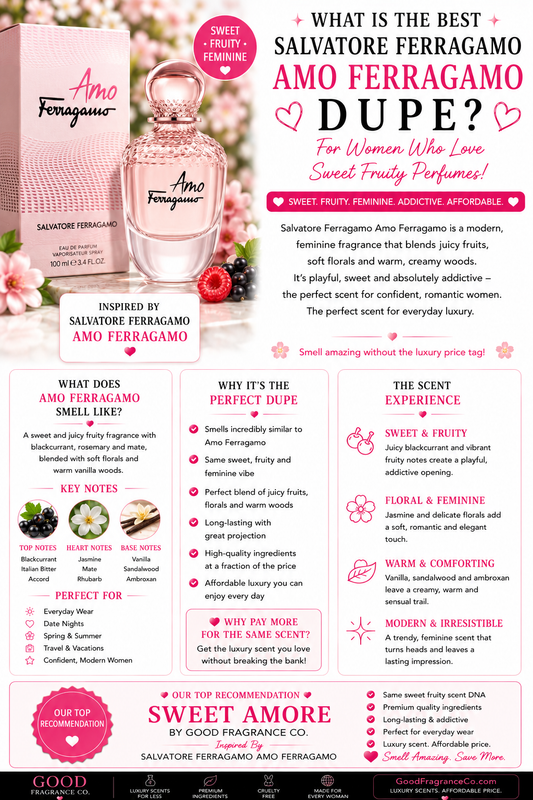 Best Salvatore Ferragamo Amo Ferragamo Dupe for Women Who Love Sweet Perfumes