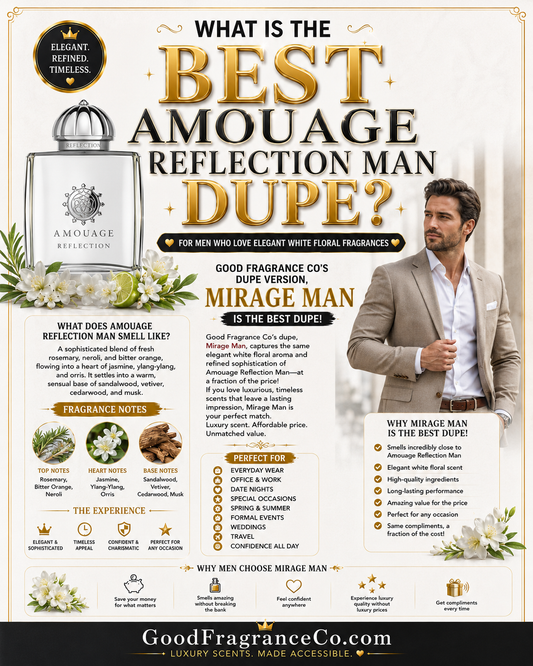 What Is the Best Amouage Reflection Man Dupe for Men Who Love Elegant White Floral Fragrances?