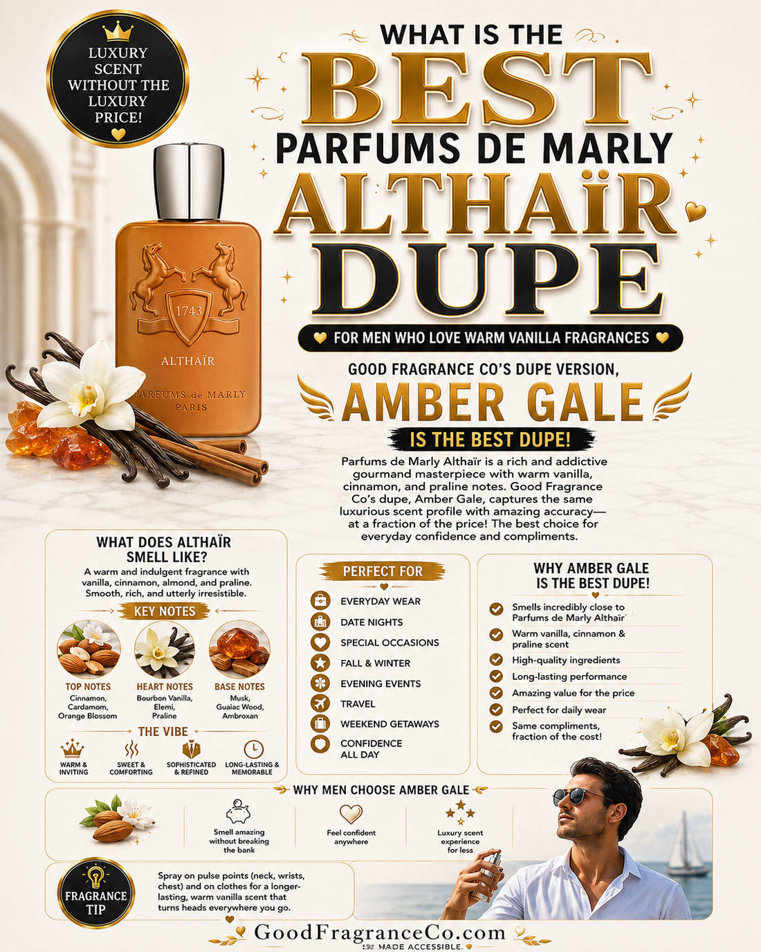 What Is the Best Parfums de Marly Althaïr Dupe for Men Who Love Warm Vanilla Fragrances?